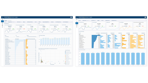 Transporeon’s analytics and reporting area with next-generation Network Insights screenshots. Transporeon’s analytics and reporting area with next-generation Network Insights screenshots.